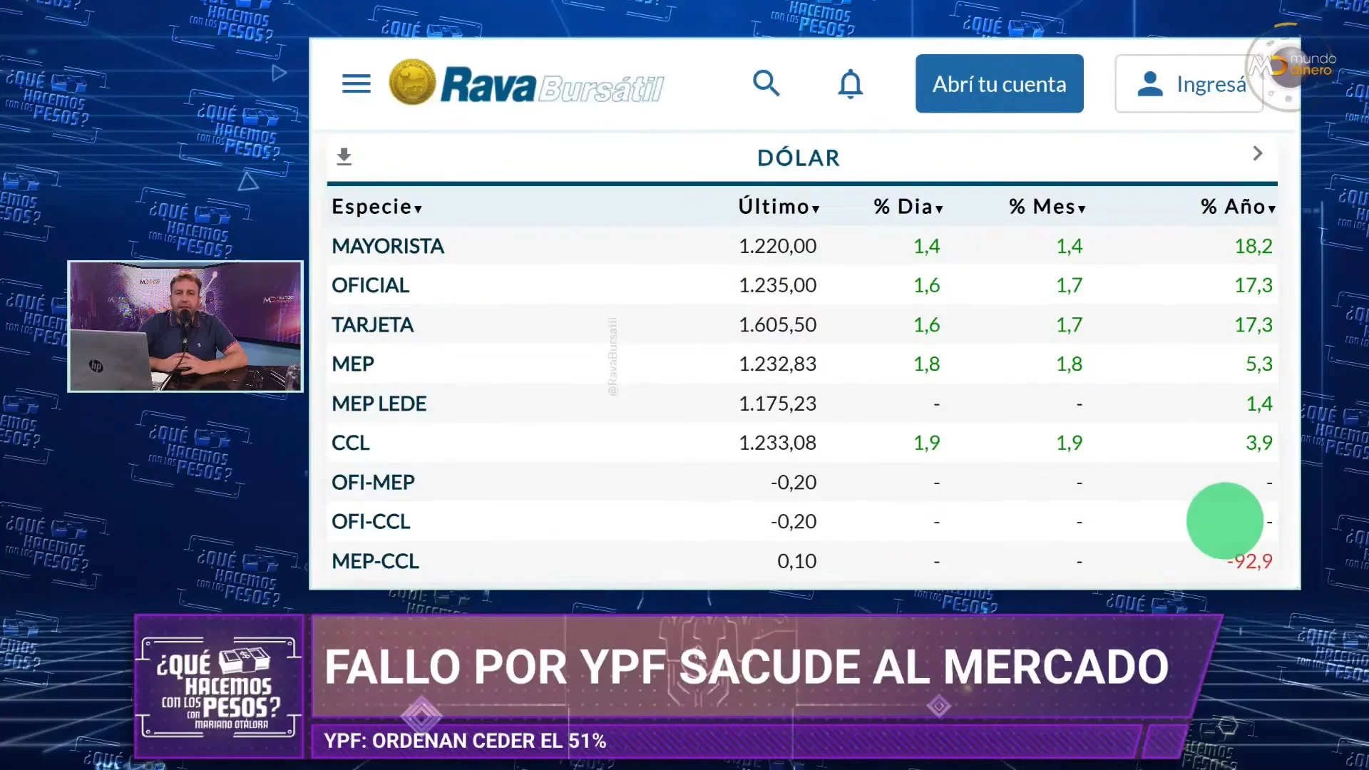 Fallo YPF